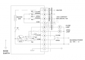 AOX-L-30直行程電動執行器