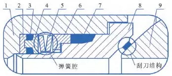 電動球閥閥座密封結構